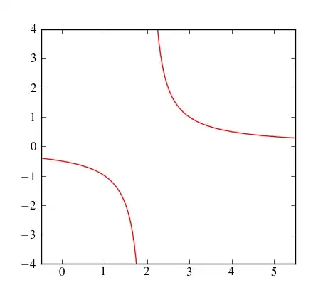 example