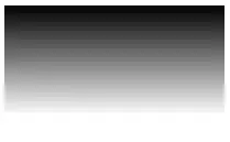 Duplicate buttons