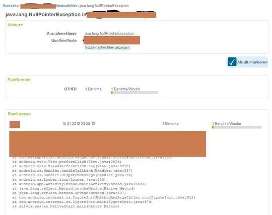 desired dataframe