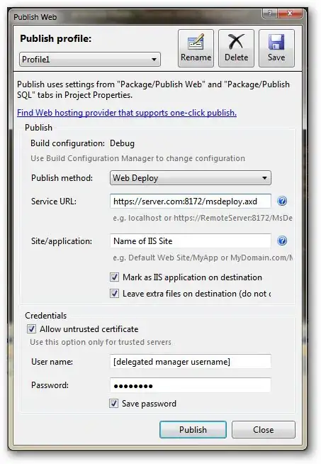 This is how a closed project would look in your workspace when you see from project explorer.