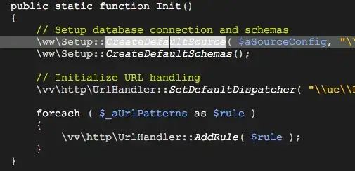 Raw Data Example