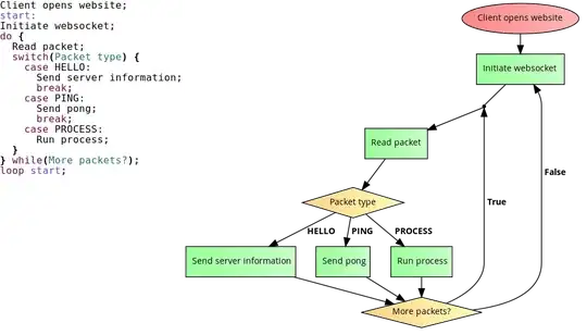 Bitbucket.App.Password.Page