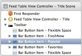 html table