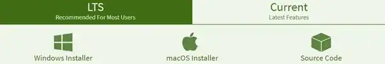 Download NodeJS for Win/Mac/Source Code buttons
