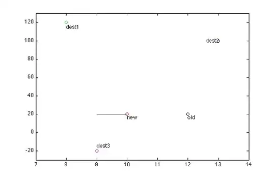 dataset1
