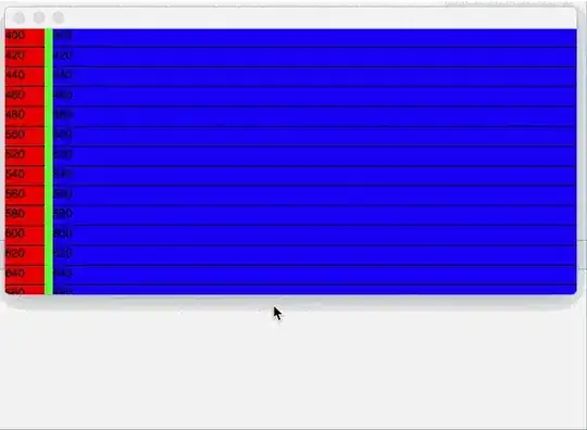 Synchronised Scroll Views
