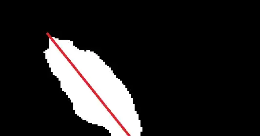RPoints with lines