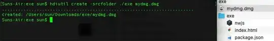 Sample output
