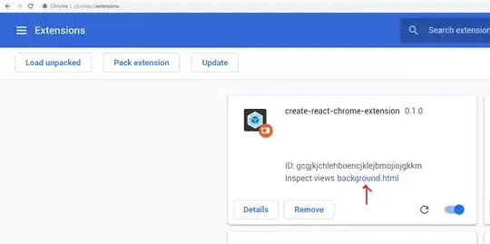 Chrome Extensions page
