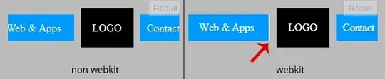 Cookies attached to session request