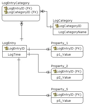 figure19