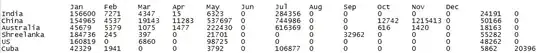 Android Support Repository Installed via sdk manager