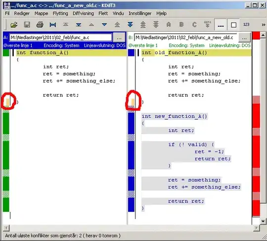 HackerRank code and error using single-quotes