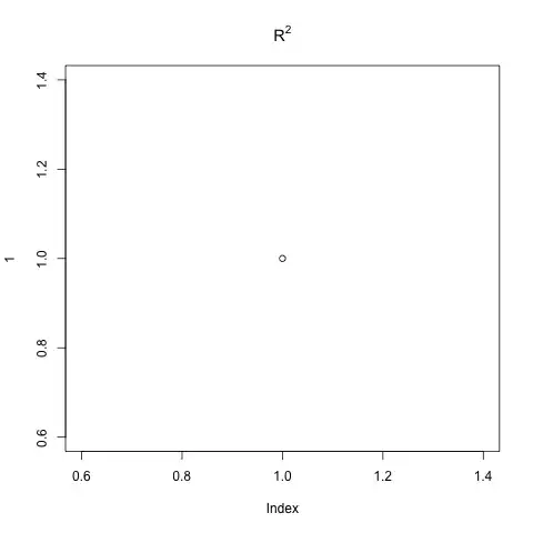 Discrete bars