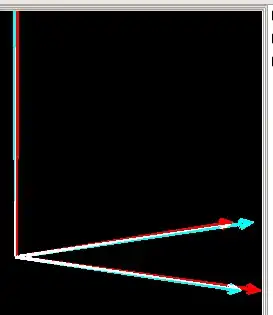 axis in 3D