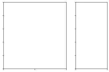 no entry point
