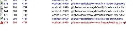 Data in Byte Format instead of Unicode