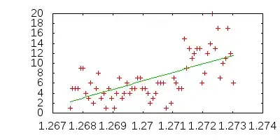 expanded SDK here
