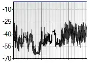 What the data should be to parse it