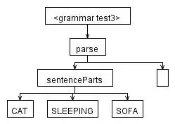 HelpExample