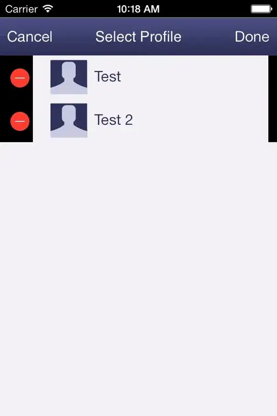 Image with the result of the basic above seen generation code