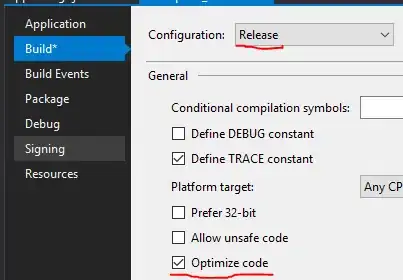 sql used view