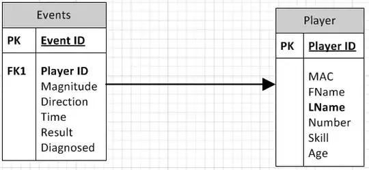 Highlight highlighting on python file