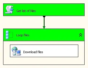 using gridspec
