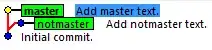 Repository with a base commit and two one-commit branches