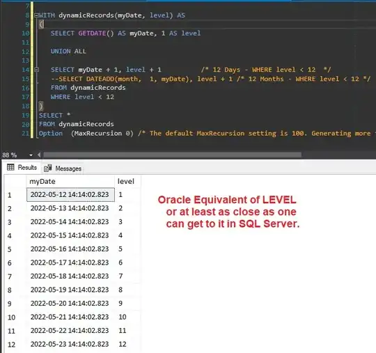 SQL Configuration Manager