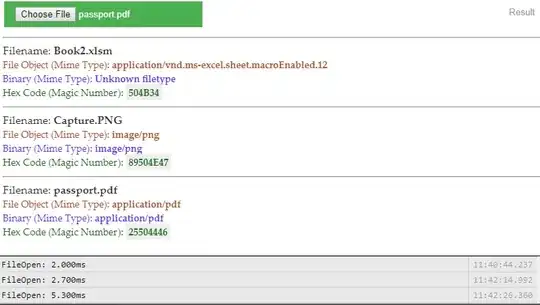 FileReader API Result