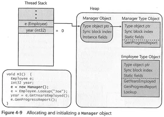 commandline marker
