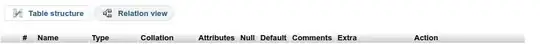another terminal where i try connect to django server