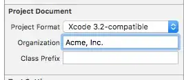 Organization text box
