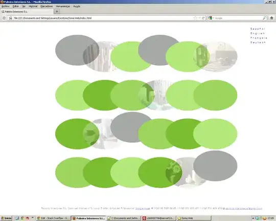 Data as attributes