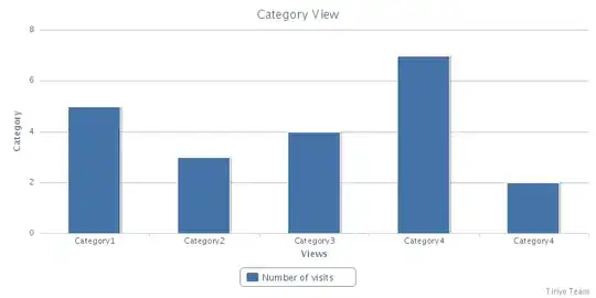 Query Result