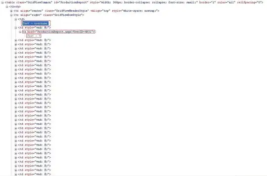 HTML Code