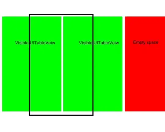 Cylinder progressbar