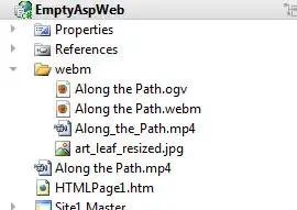 This is my sample source data