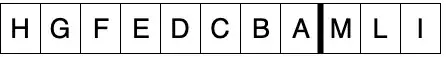 Debug x86 (left), Release x86 (middle), and x64 (right)