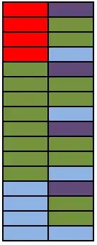 excel output