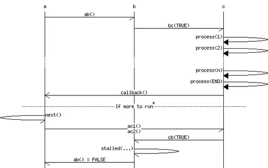 Screenshot of project properties