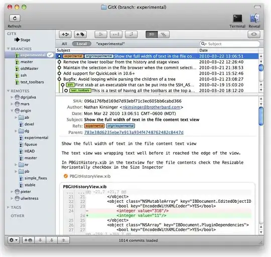 Issue having in console example
