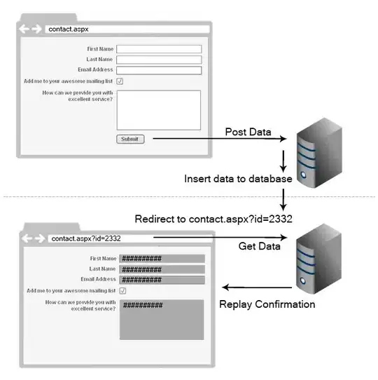 Build Path - Projects