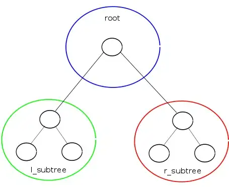Example
