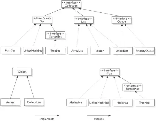 Parameters in function docstring