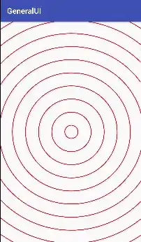 Infinite ring zoom