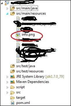Project folder structure