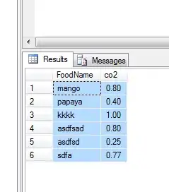 Array with repetitions