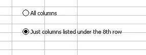 Keywords for the providers